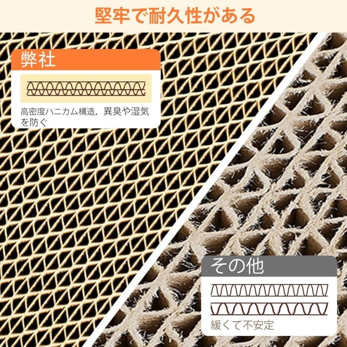 猫爪研ぎ 縦型 段ボール L字型 研ぎカスが出ない L型 ねこ 爪とぎ ネコ 超長持ち ニャンズ 天然素材 木の香り 超強化 ダンボール 段ボール 清潔 壁 ストレス解消 大型つめとぎ 猫 壁 箱付き 組み立て簡単 三花柄