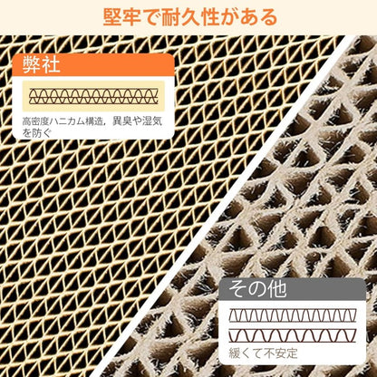 猫爪研ぎ 縦型 段ボール L字型 研ぎカスが出ない L型 ねこ 爪とぎ ネコ 超長持ち ニャンズ 天然素材 木の香り 超強化 ダンボール 段ボール 清潔 壁 ストレス解消 大型つめとぎ 猫 壁 箱付き 組み立て簡単 三花柄