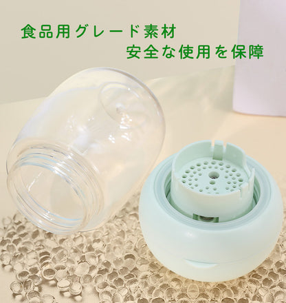 ウォーターボトル ペットボトル 散歩 給水ボトル 犬グッズ ペット用品 ペットボトル 水飲み器 ペット用 給水器 ペット用水筒 水分補給 水 ワンタッチ安全 かわいい 犬用 猫用 外出 ドライブ 旅行 漏れ防止 散歩グッズ 日用品 防災 300ml 550ml ハンディ災害 水入れ