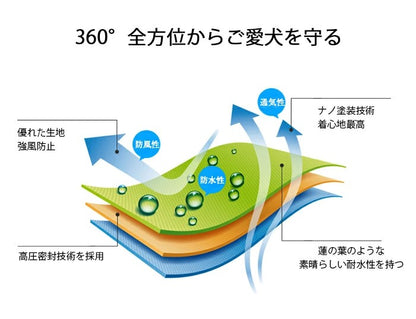 犬服 犬 レインコート ペット レインコート 雨具 カッパ 小型犬 中型犬 大型犬 レインウェア 帽子付 耐久性 快適 防風 防水 防雪 防塵 通気 お散歩 犬 ペットウェア 防水服 ペット お出かけ 梅雨対策