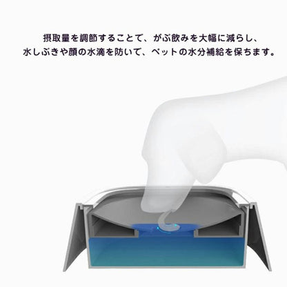 犬 水飲み器 ペット 水飲み器 犬 給水器 ペットフードボウル 給水器 ペットボトル 犬用水飲み器 中小型犬 猫用 重力設計 滑り止め 手入れ簡単 取り外し こぼれ防止 溢れ耐久性 丈夫 長持ち 安定性 簡単お手入れ 早食い防止